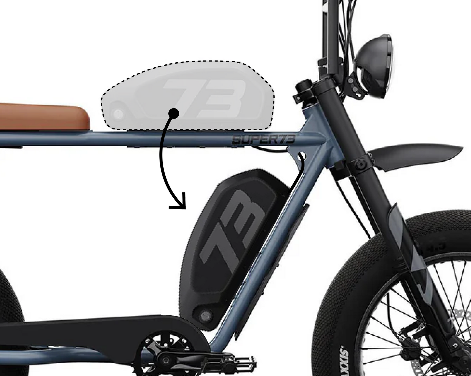 Handlebar Mirror l BLUR boundaries – Blur Boundaries